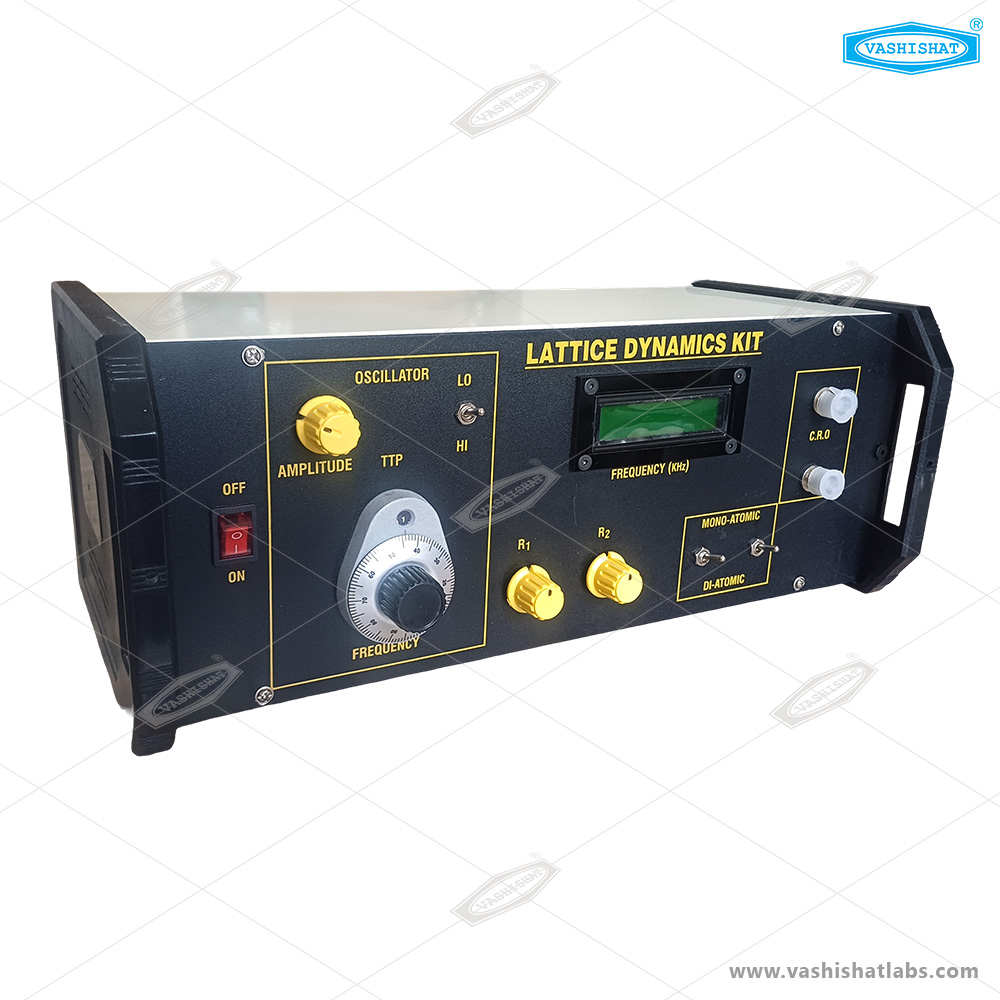 To Study the dispersion relation for a monoatomic lattice using the lattice dynamics kit.